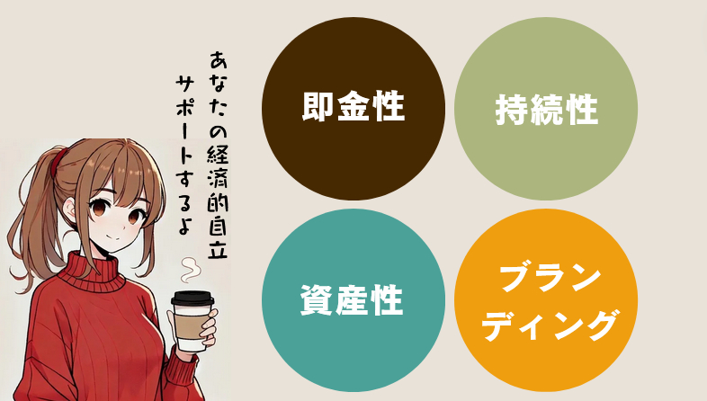 ネットビジネスの種類