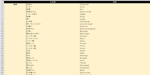 AI画像生成　プロンプト集