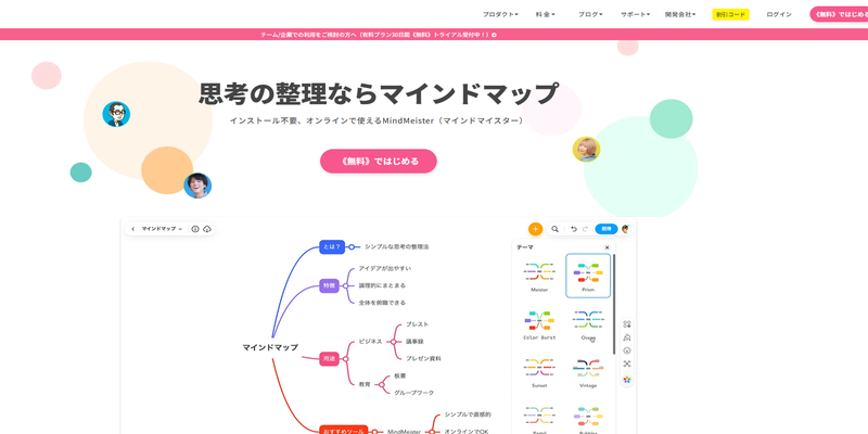 マインドマップ