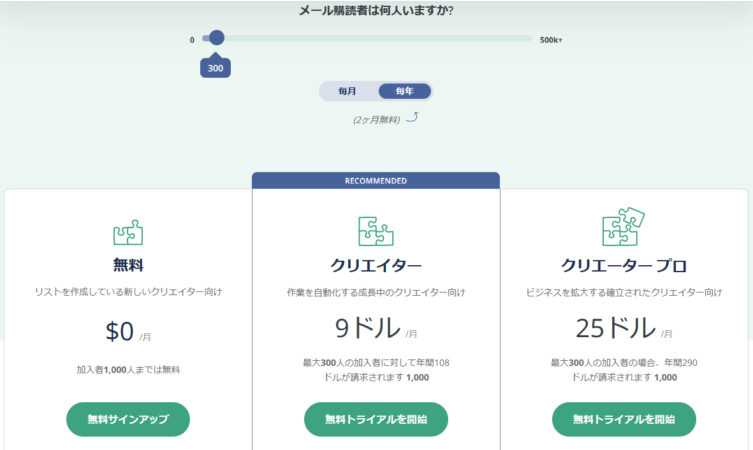 ConvertKit料金プラン
