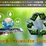 RTS(リサイクルトランスファーシステム)特典付きレビュー 工藤信也のツールは世界発?