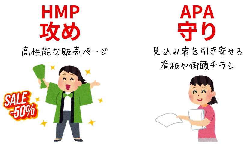 HMPとAPA 違い