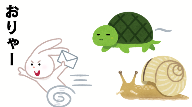 スピードが遅い