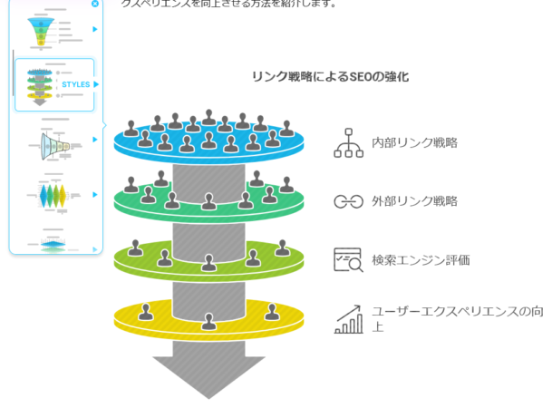 Napkin AIの使い方 画像挿入
