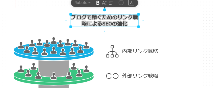 Napkin AI 編集方法